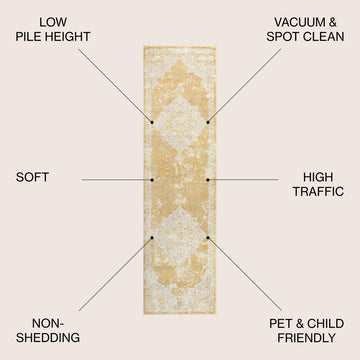 Alhambra Ornate Medallion Modern Area Rug
